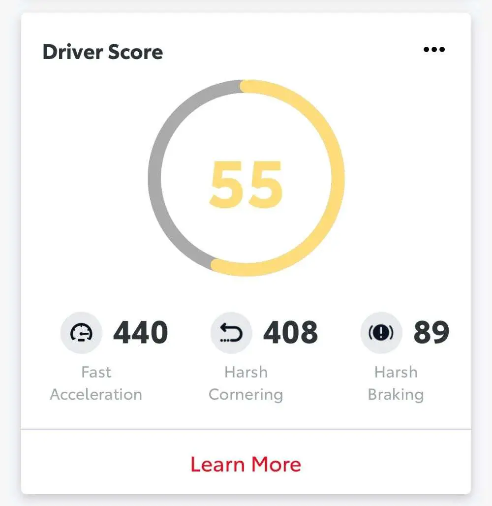 toyota driving score